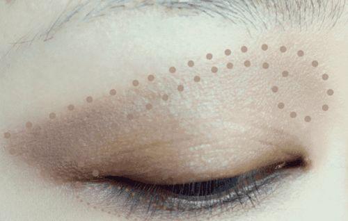 欧美点痣教程图解视频,图解视频精华概述