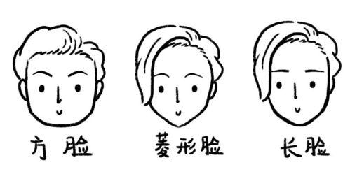 欧美半边脸画法视频,跟随视频轻松掌握