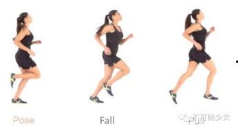 欧美跑步姿势优美视频